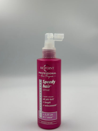 Biopoint Speedy Hair - Shampoo 400ml, Maschera Capelli 400 ml e Spray Capelli 250 ml, Azione Stimolante Per Una Crescita Più Rapida Dei Capelli