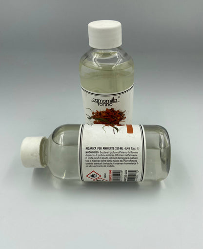 Ricarica Diffusore per Ambiente 2x250 ml (500 ml) – Profumatore Casa a Bastoncini, 9 Fragranze